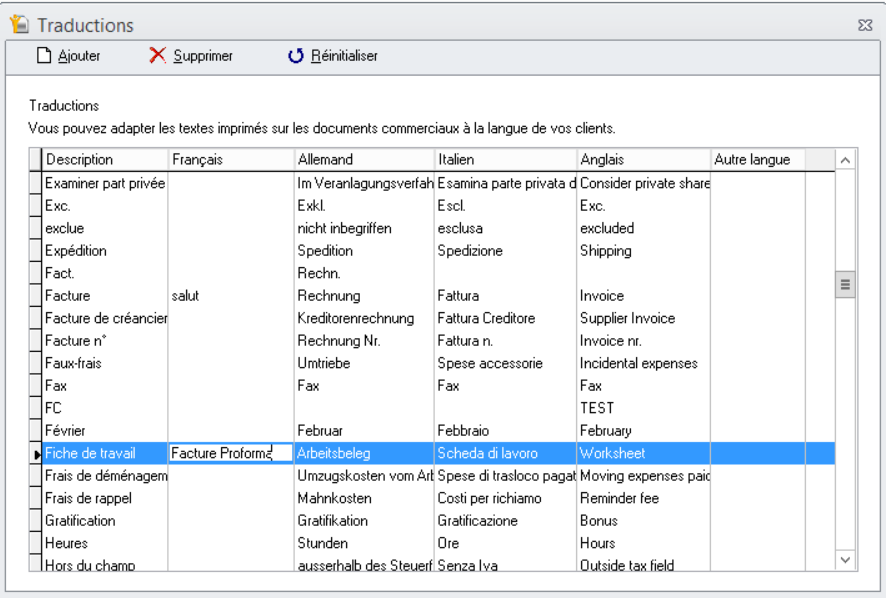 Comment faire une facture proforma? – FAQ  Foire aux Questions